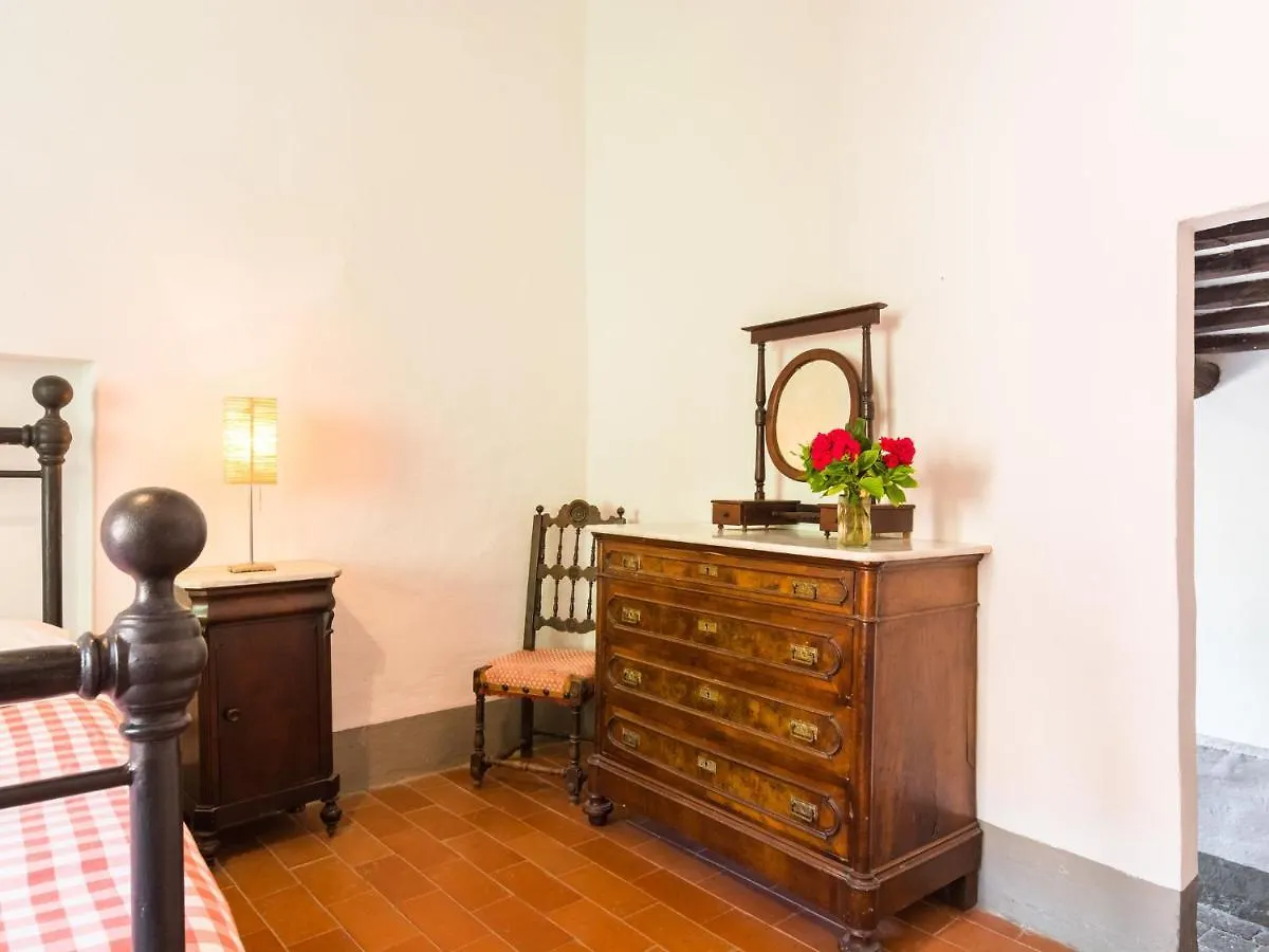 Belvilla By Oyo Plush Farmhouse With Swimming Pool Carmignano Itálie